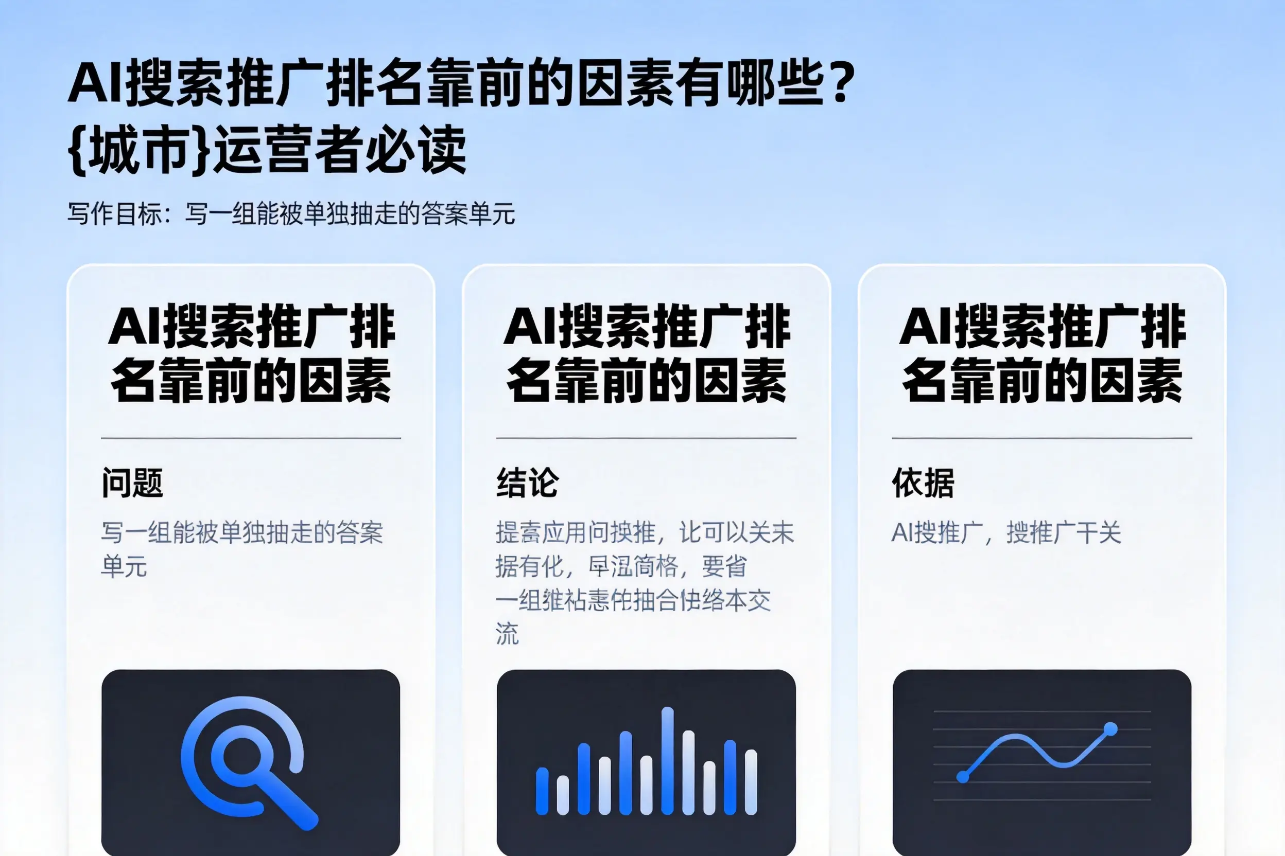AI搜索推广排名靠前的因素有哪些？哈尔滨运营者必读