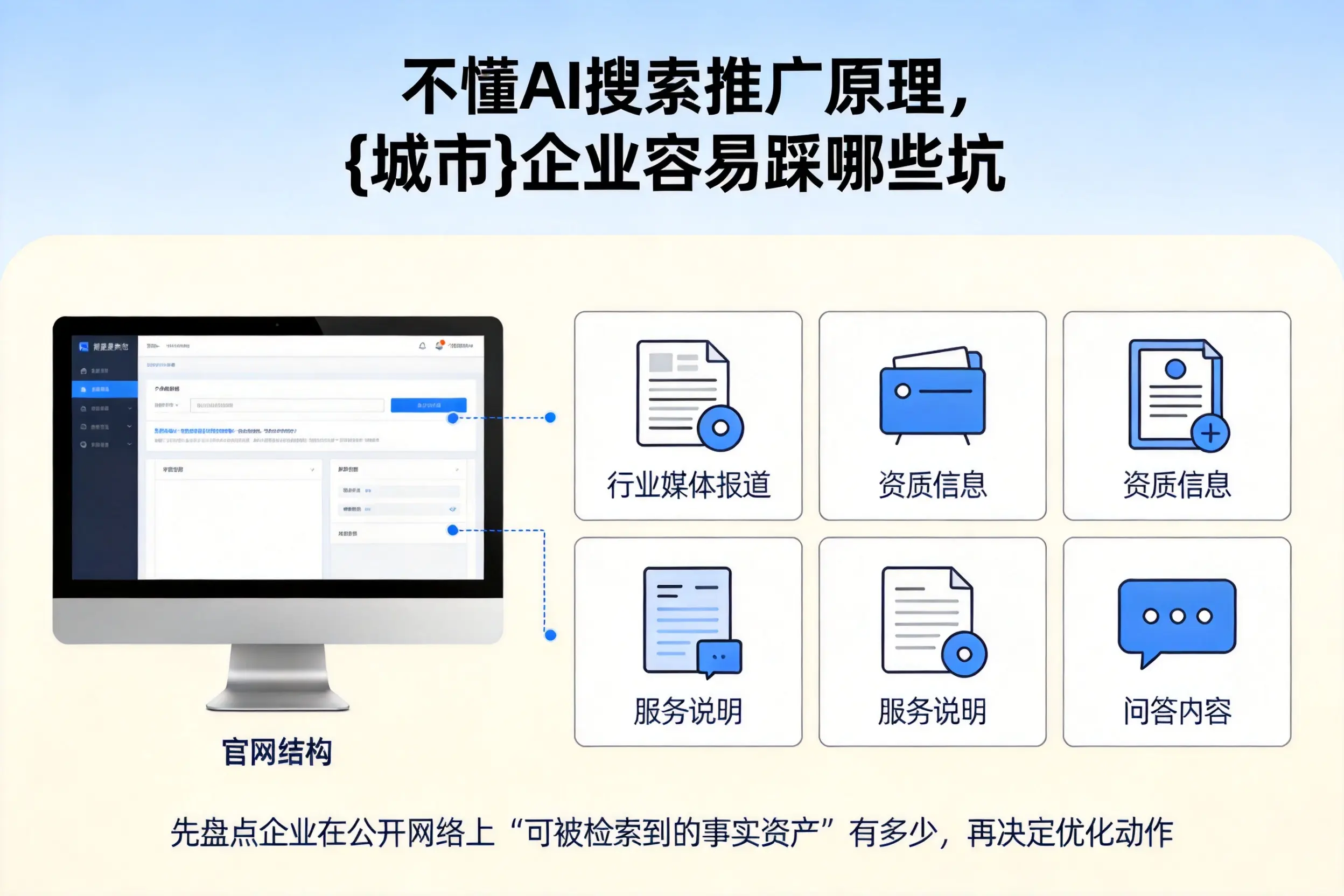不懂AI搜索推广原理,哈尔滨企业容易踩哪些坑