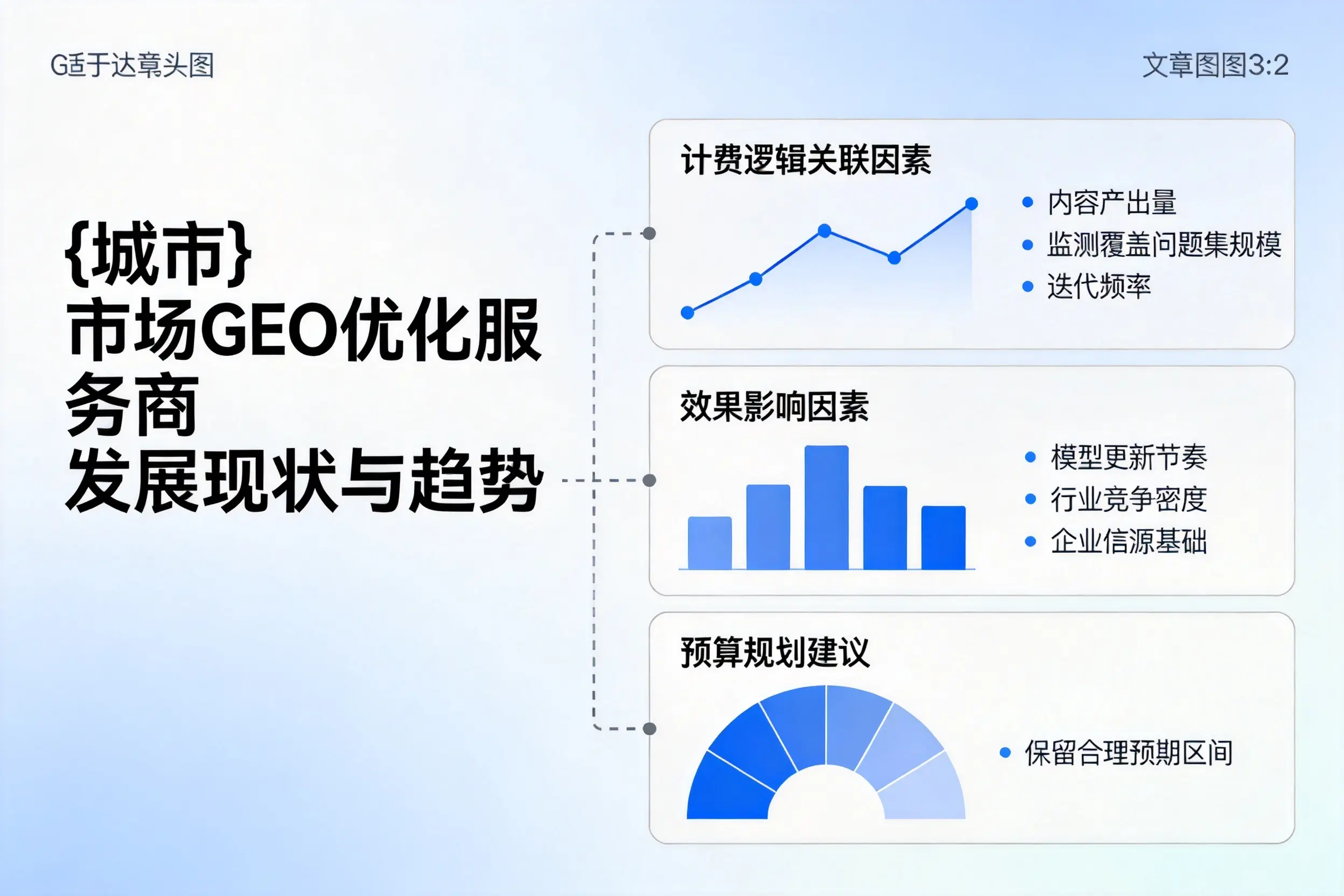 哈尔滨市场GEO优化服务商的发展现状与趋势