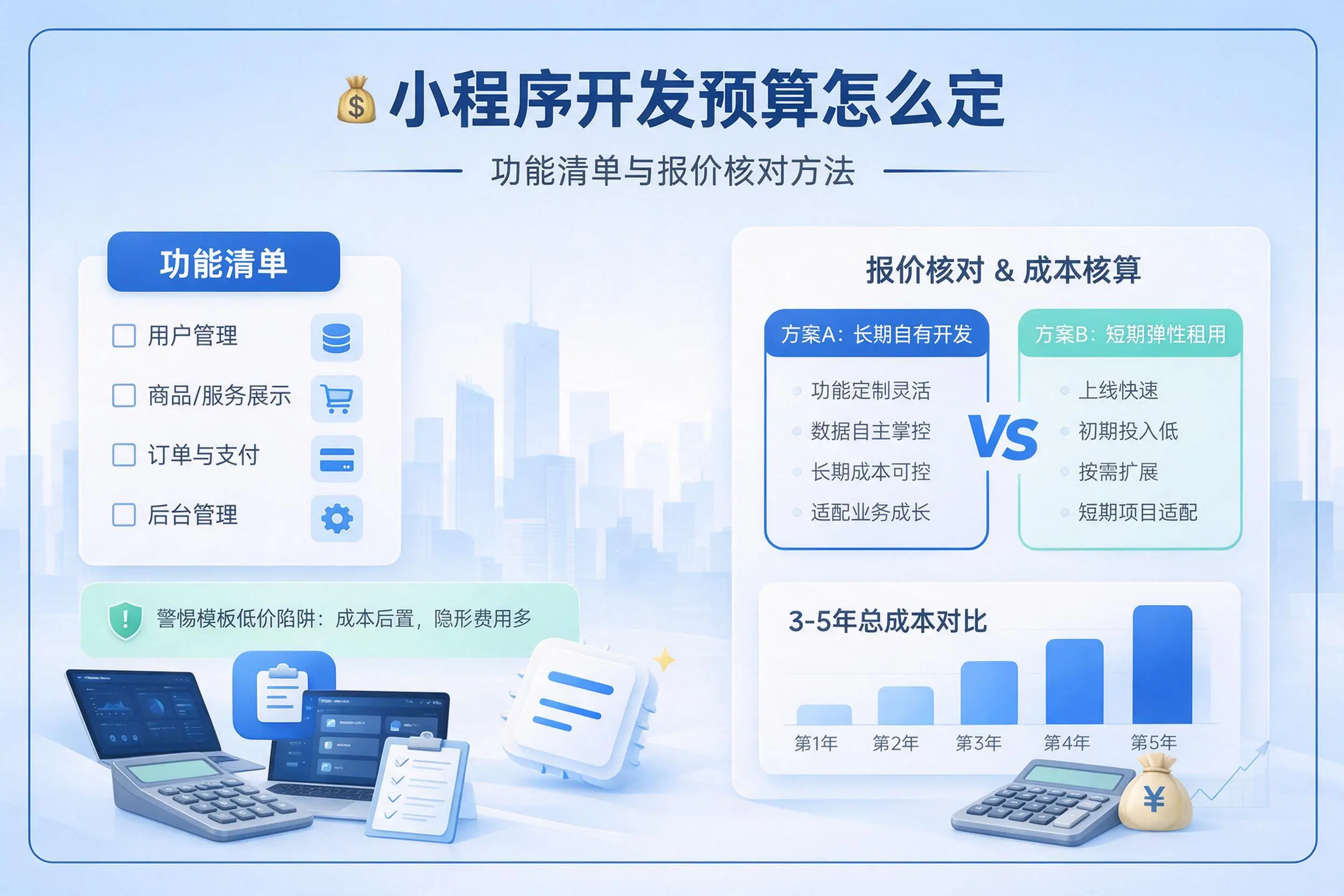 哈尔滨小程序开发预算怎么定：功能清单与报价核对方法