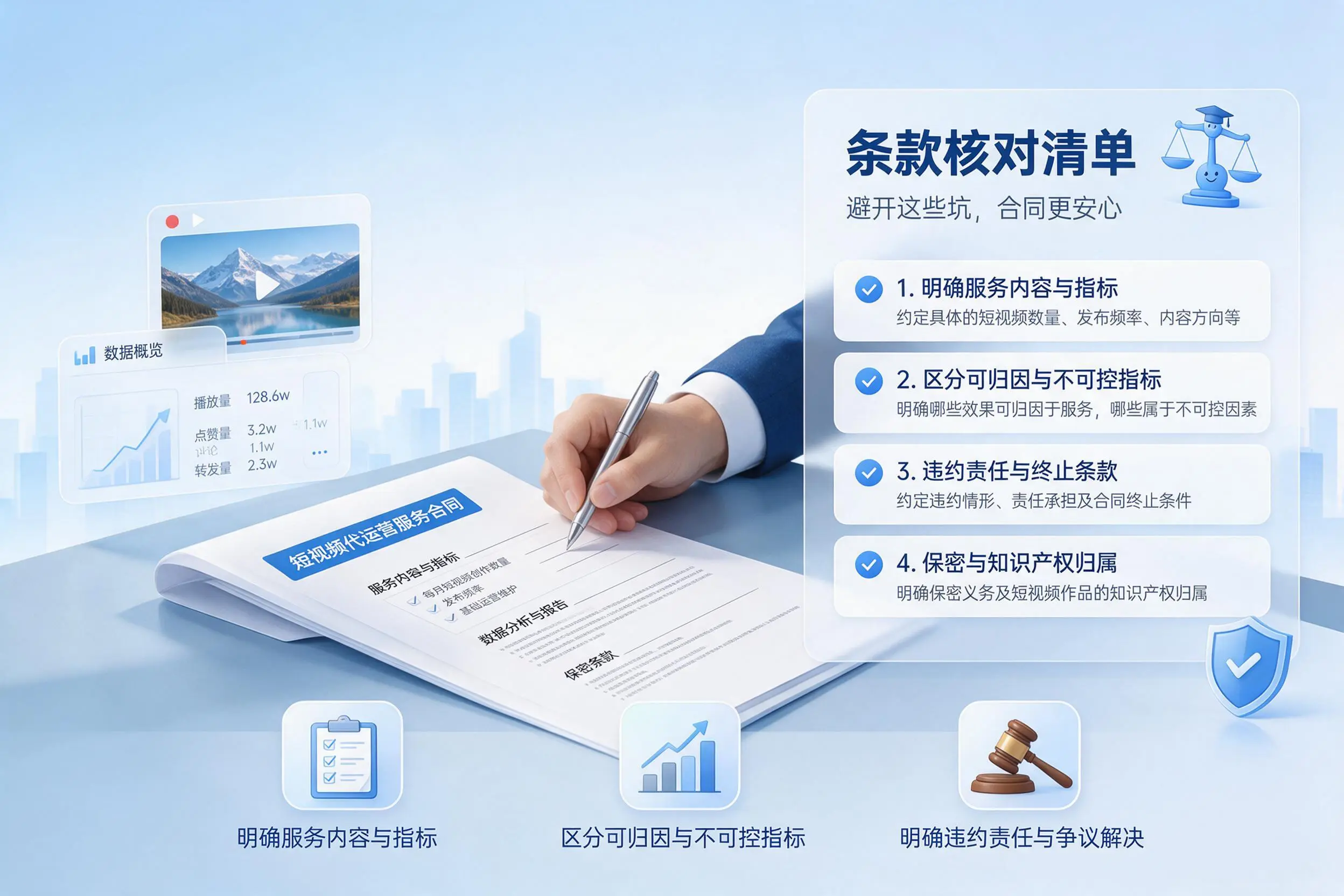短视频代运营合同怎么签?哈尔滨企业条款核对与避坑要点