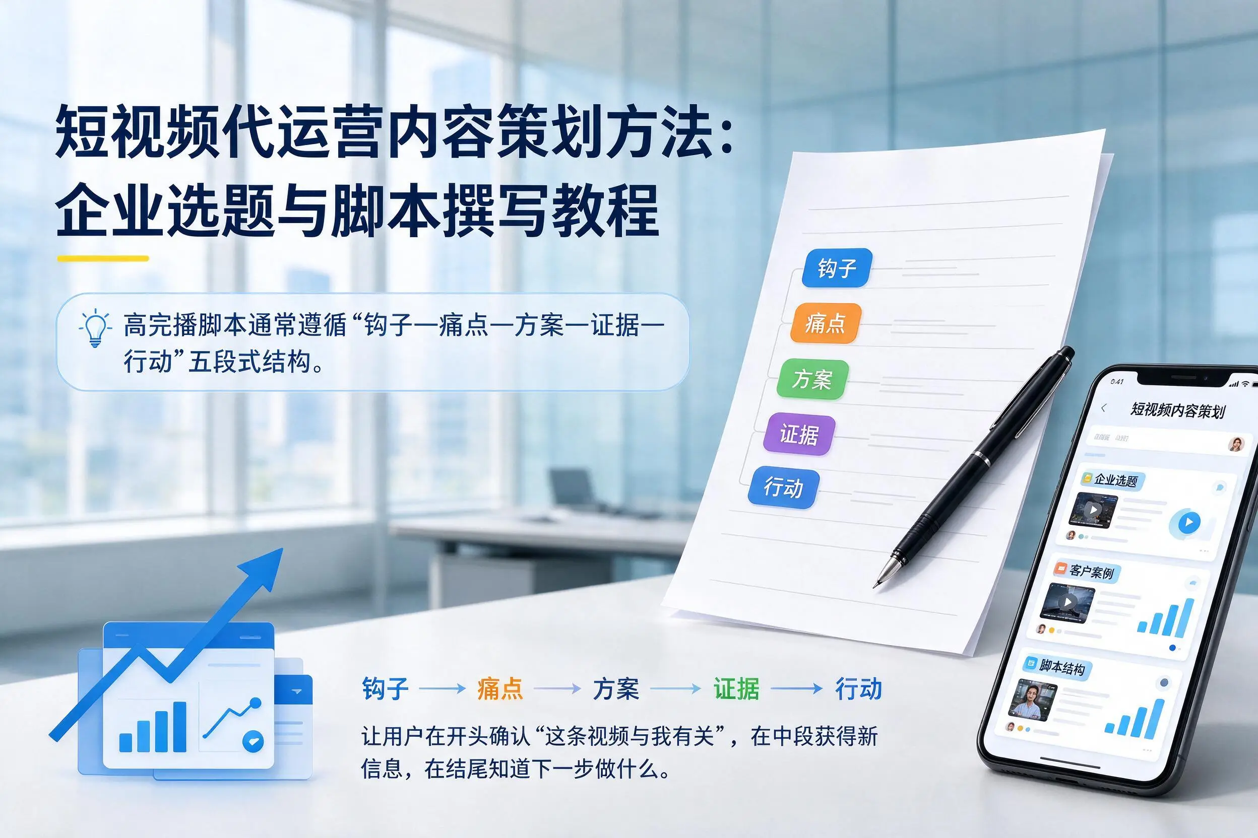 短视频代运营内容策划方法：哈尔滨企业选题与脚本撰写教程