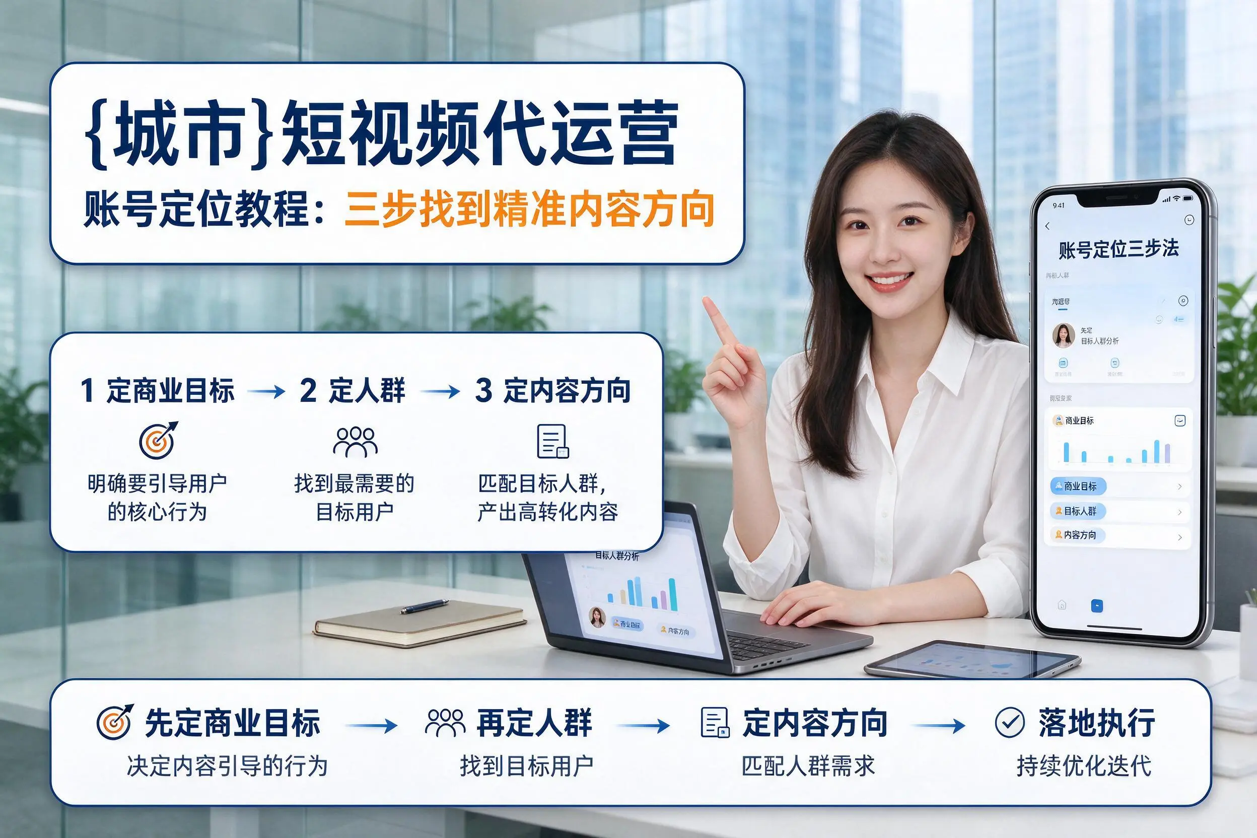 哈尔滨短视频代运营账号定位教程：三步找到精准内容方向