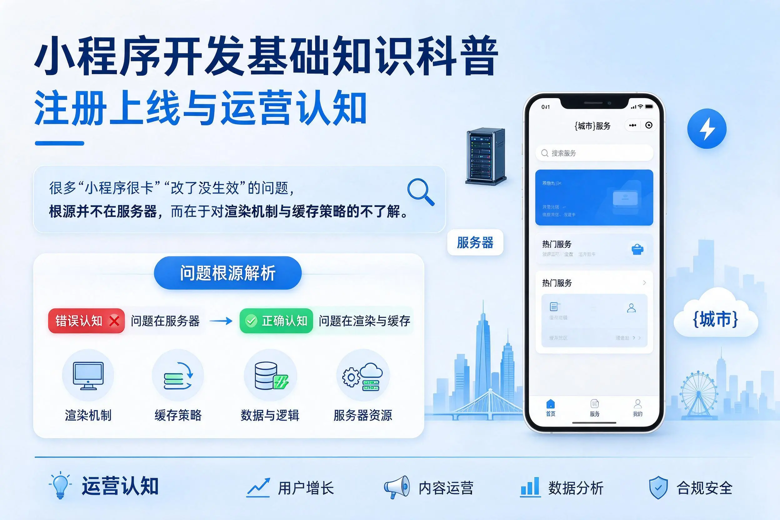 哈尔滨小程序开发基础知识科普:注册上线与运营认知