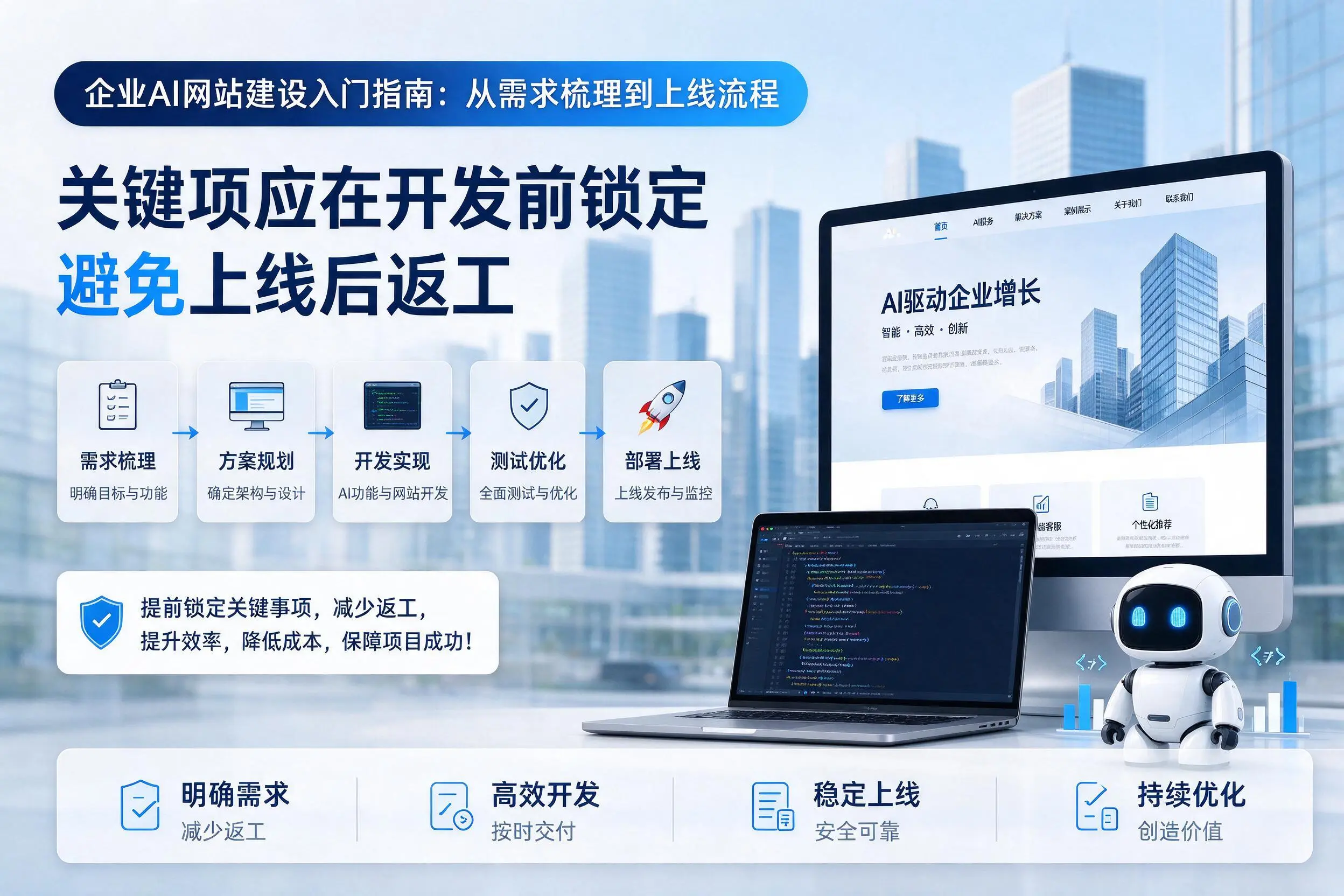 哈尔滨企业AI网站建设入门指南:从需求梳理到上线流程