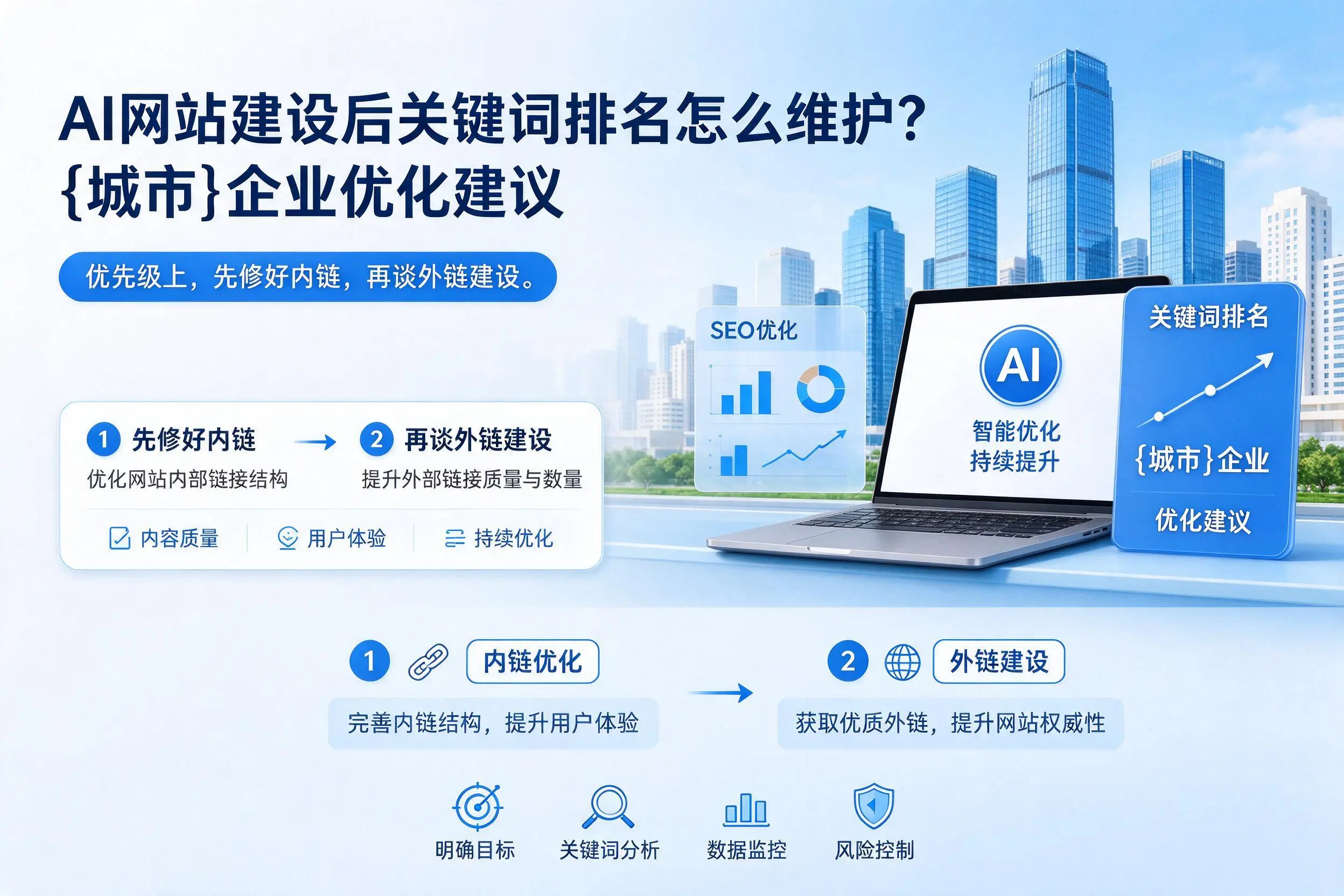 AI网站建设后关键词排名怎么维护?哈尔滨企业优化建议